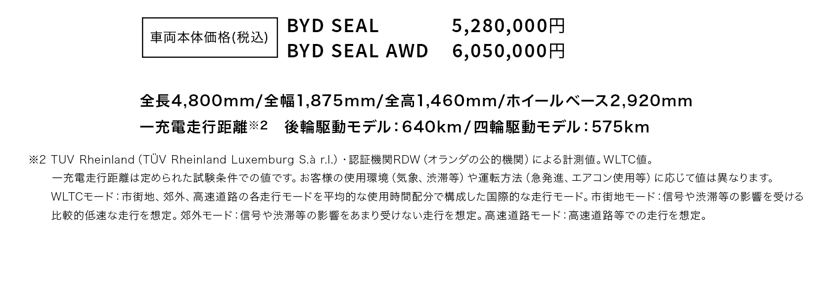 BYD SEAL 価格
